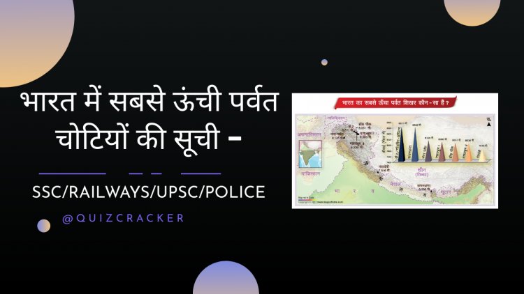 भारत में सबसे ऊंची पर्वत चोटियों की सूची –
